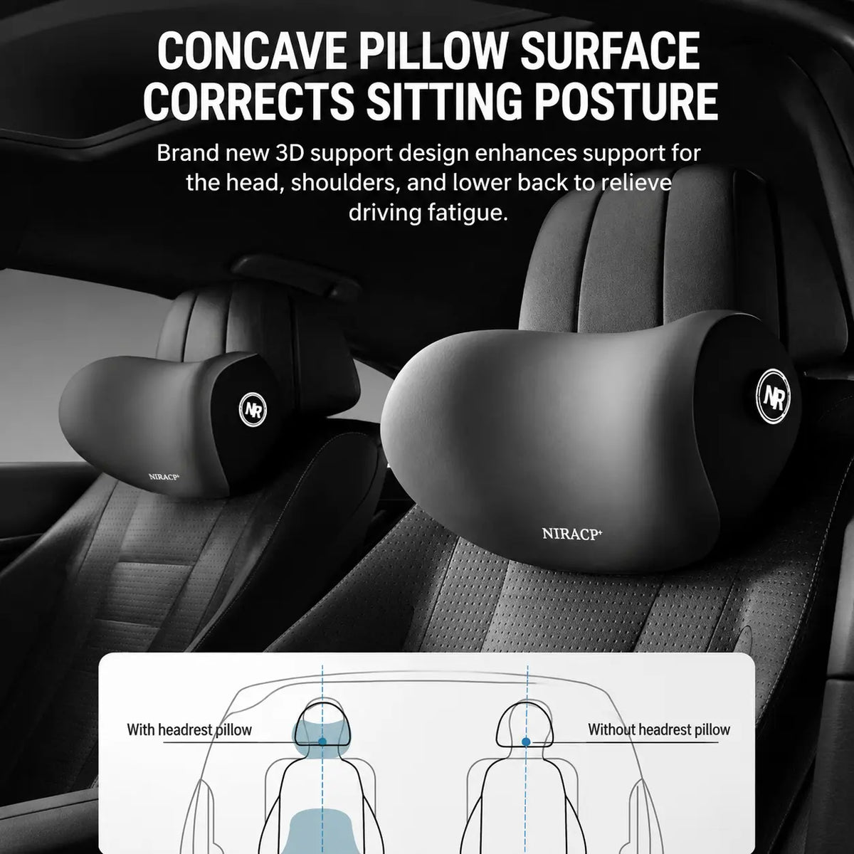 Orthopedic Memory Foam Headrest & Lumbar Pillow Set - Adjustable Padded Supportive Backrest with Strap Secure, Travel Neck Cushion for Office/Cars, Reduces Neck Tension & Lumbar Relief, Stays Steady During Drives