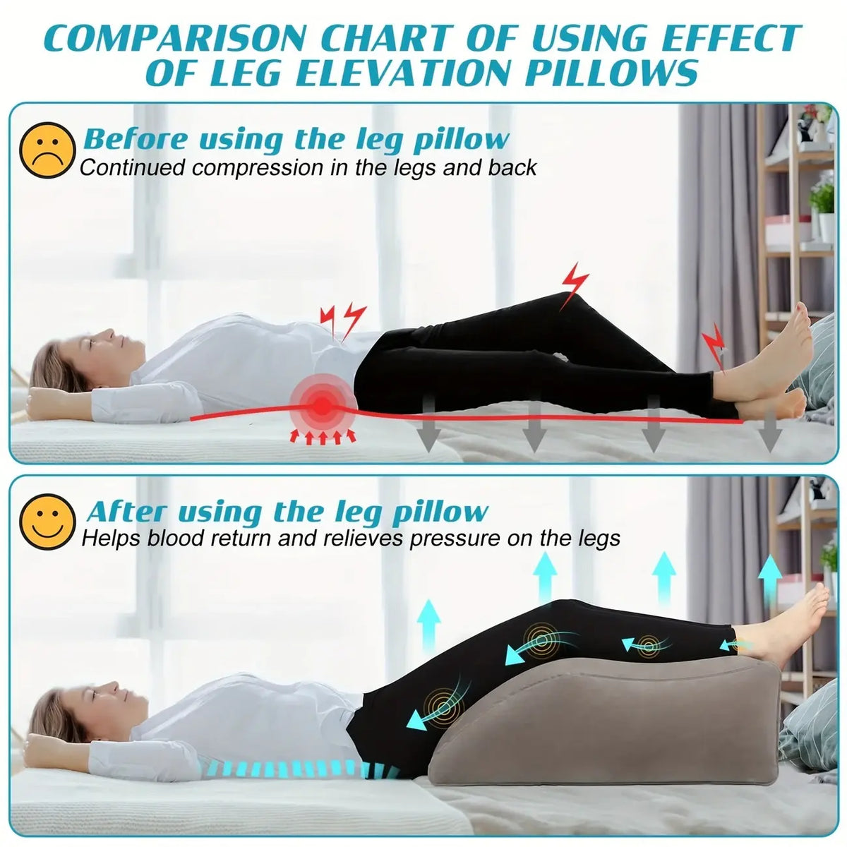 Portable Wedge-Shaped Inflatable Pillow Cushion - Practical Camping Home/Travel Gear, Comfortable Seating, Lightweight Body Positioner for Any Occasion