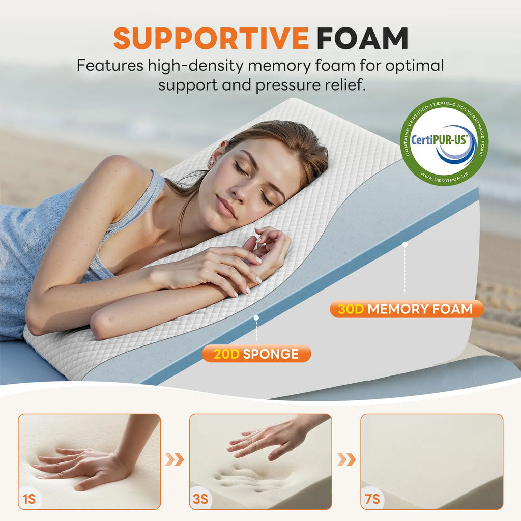 Sweetcrispy Premium Memory Foam Wedge Pillow - Supportive Sitting Sleep Cushion with Machine Washable Anti-Allergic Cover, Triangle Design for Sleep Apnea, Neck Care, Minimal Care Cooling Bedding Comfort