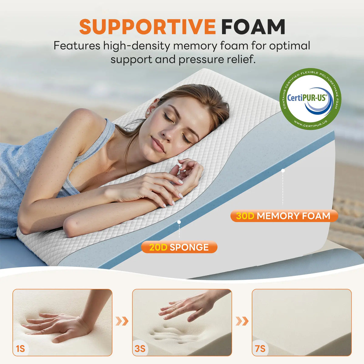 Sweetcrispy Premium Memory Foam Wedge Pillow - Supportive Sitting Sleep Cushion with Machine Washable Anti-Allergic Cover, Triangle Design for Sleep Apnea, Neck Care, Minimal Care Cooling Bedding Comfort
