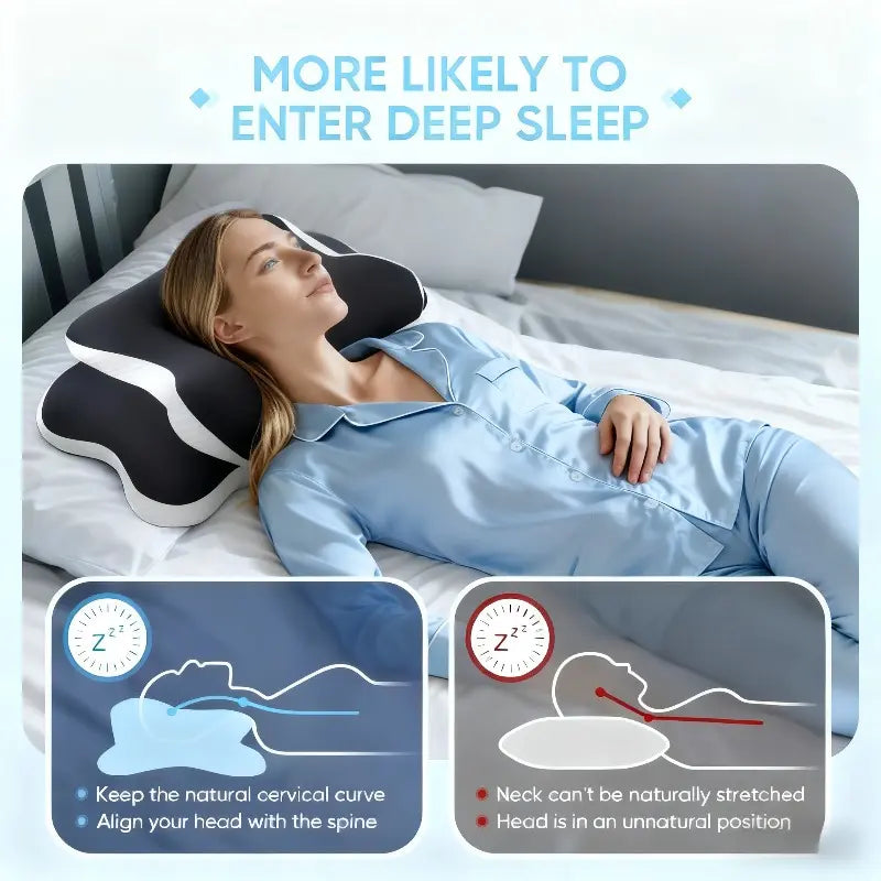 A cervical pillow that conforms to ergonomics, with slow rebound support, breathable and cool fabric, and machine washable pillowcase, suitable for side sleeping, back sleeping, and prone sleeping, providing gentle cervical comfort