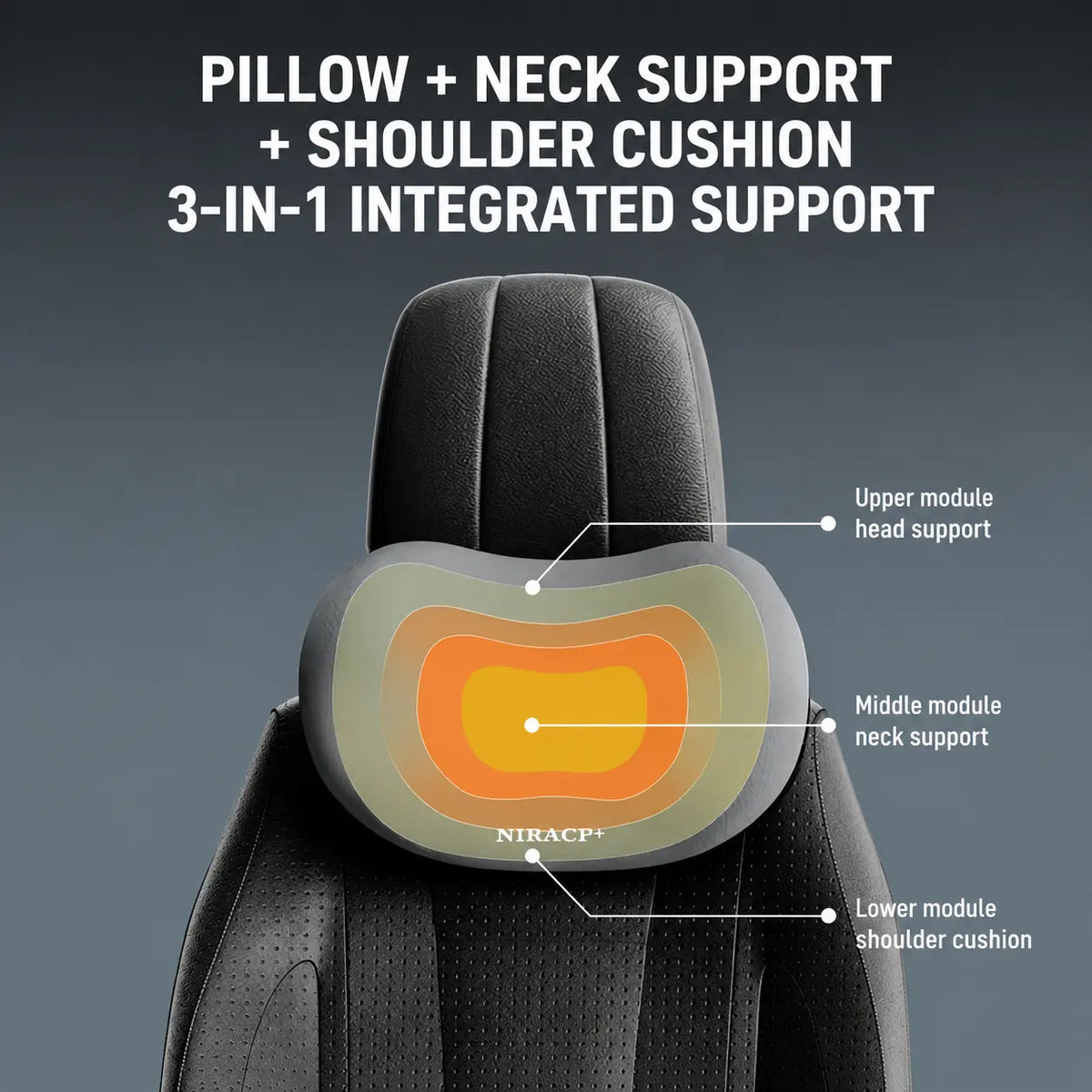 Orthopedic Memory Foam Headrest & Lumbar Pillow Set - Adjustable Padded Supportive Backrest with Strap Secure, Travel Neck Cushion for Office/Cars, Reduces Neck Tension & Lumbar Relief, Stays Steady During Drives