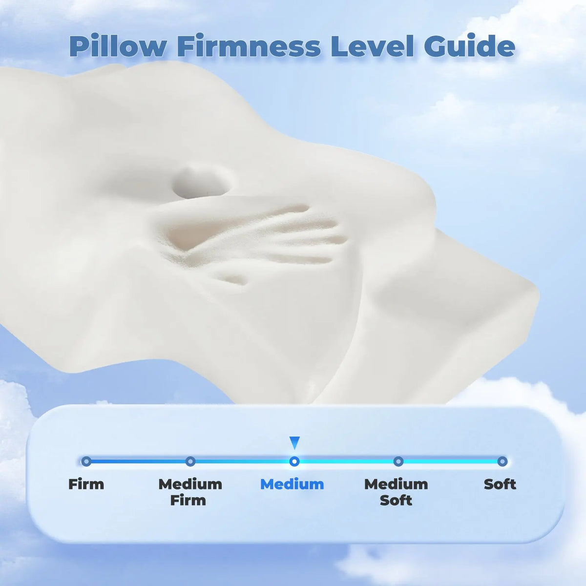 【Stockup】Durable Memory Foam Pillow, Ergonomic Contour Orthopedic Cervical Pillow with Dual Height Design, Skin-Friendly Polyester, Anti-Bacterial, Breathable, Machine Washable for Neck Support (Side, Back Sleepers), Home Bedding Essential