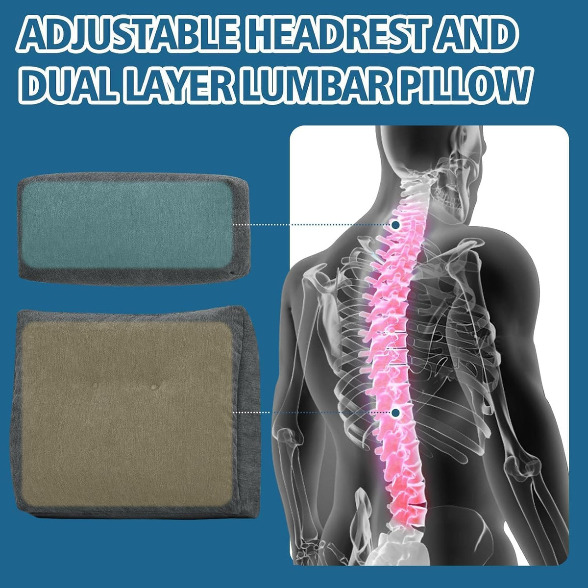 Lumbar Support Pillow for Recliner Chair with Headrest, Dual-Layer Large Back Pillow for Deep Couch & Sofa, Memory Foam Lower Back Support Cushion Set for Sciatica Relief Dark Grey