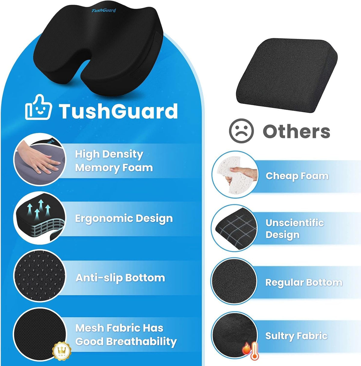 TushGuard Seat Cushion for Office Chair, Memory Foam Chair Cushion, Black