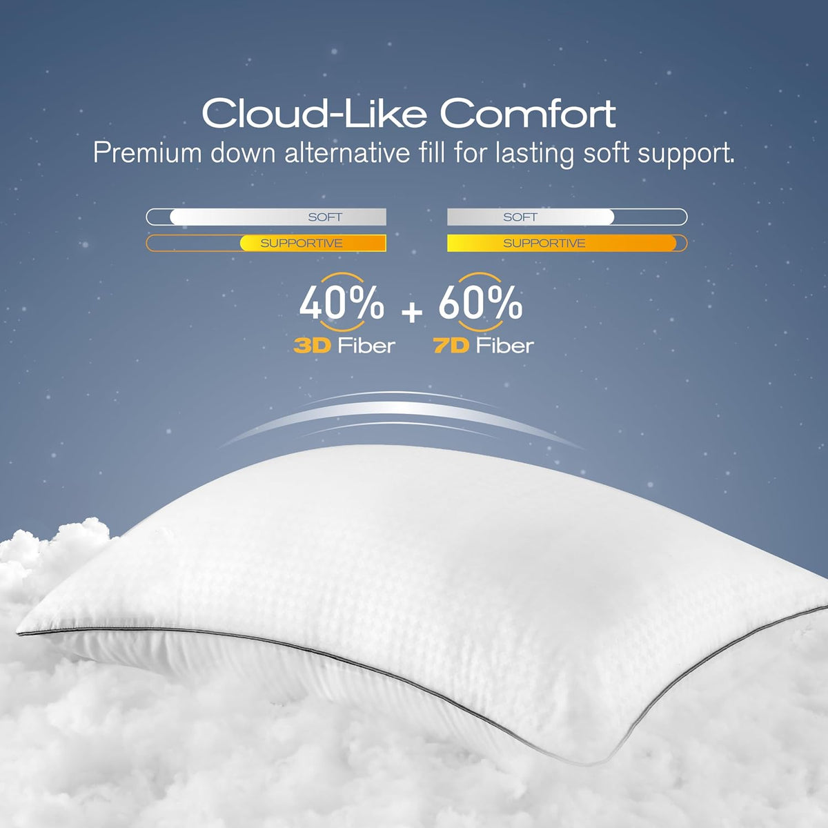 Pillows Standard Size Set of 4, Ultra Thick Down Alternative Bed Pillows,Cooling Hotel Quality Standard Pillow for Back, Stomach or Side Sleepers, Machine Washable(White,4 Pack)