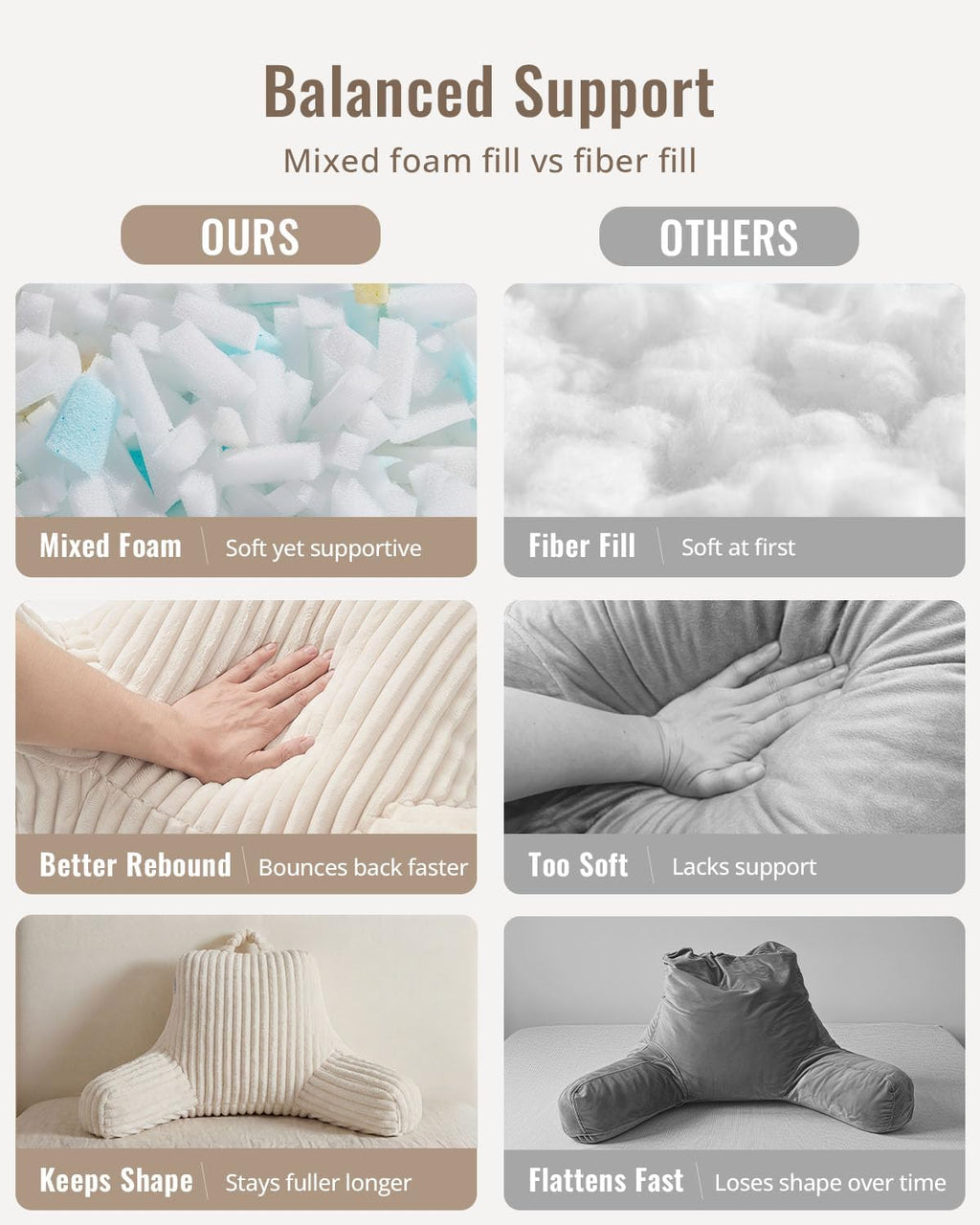 Blissful Diary Reading Pillow for Bed, Backrest Pillow, Cream White