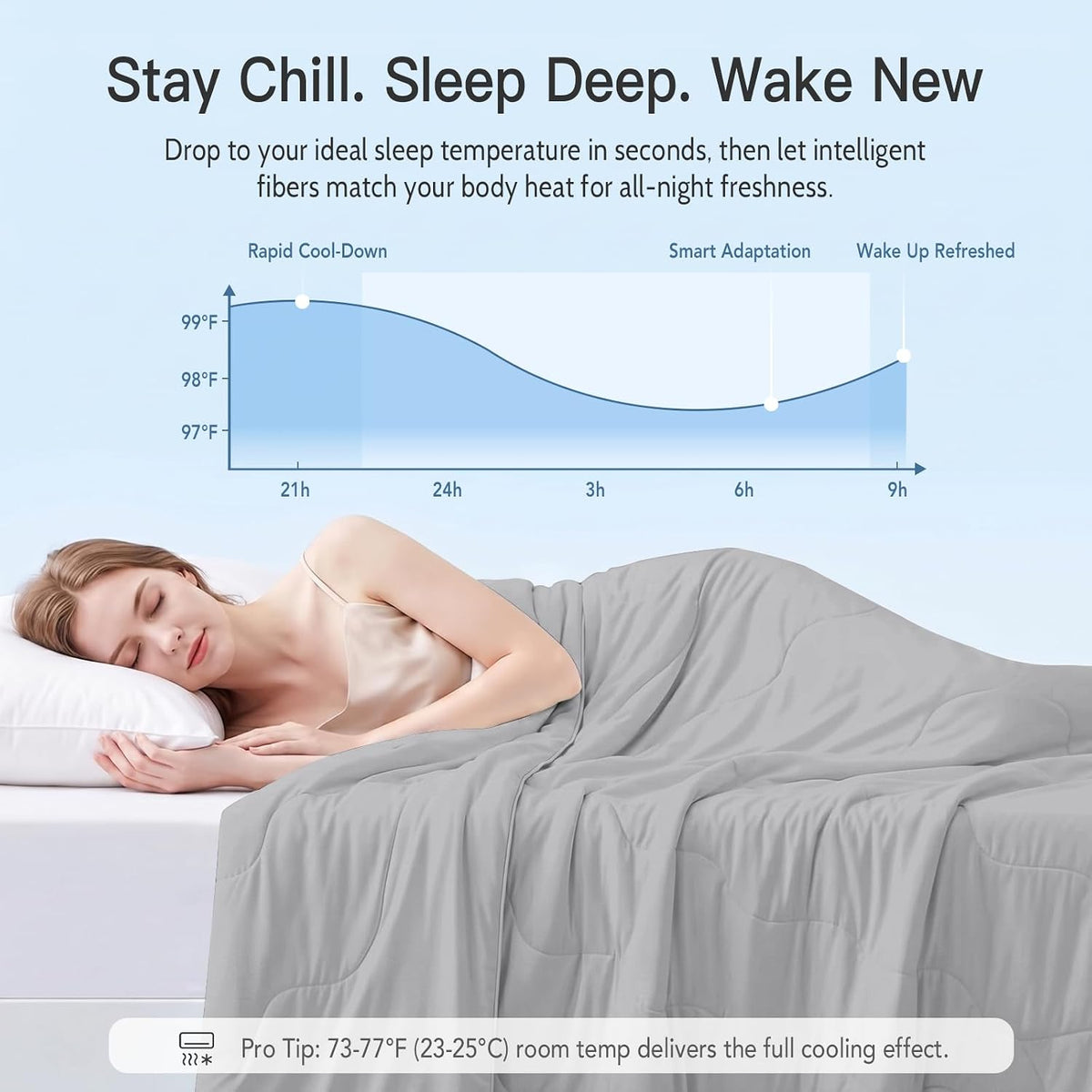 Quataly Cooling Comforter Set Twin Size Breathable Comforter with Sheets