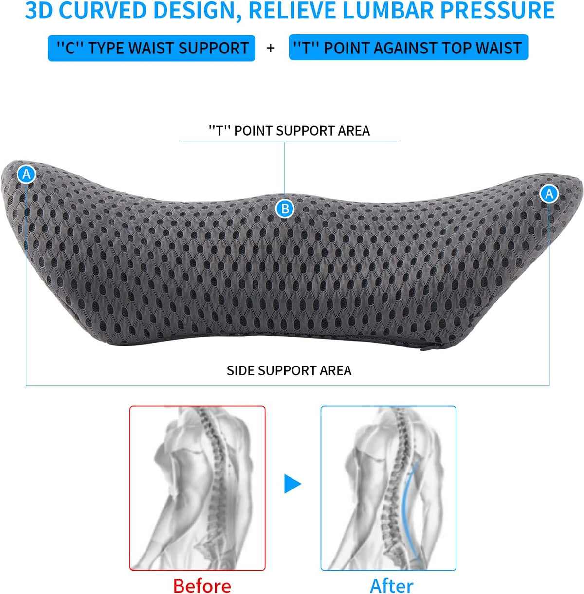 Lumbar Pillow, Memory Foam Lumbar Support Pillow for Office Chair and Car Seat, Back Support Pillow for Lower Back Pain Relief, Support Cushion Back Pillow for Sleeping, Driving, Resting