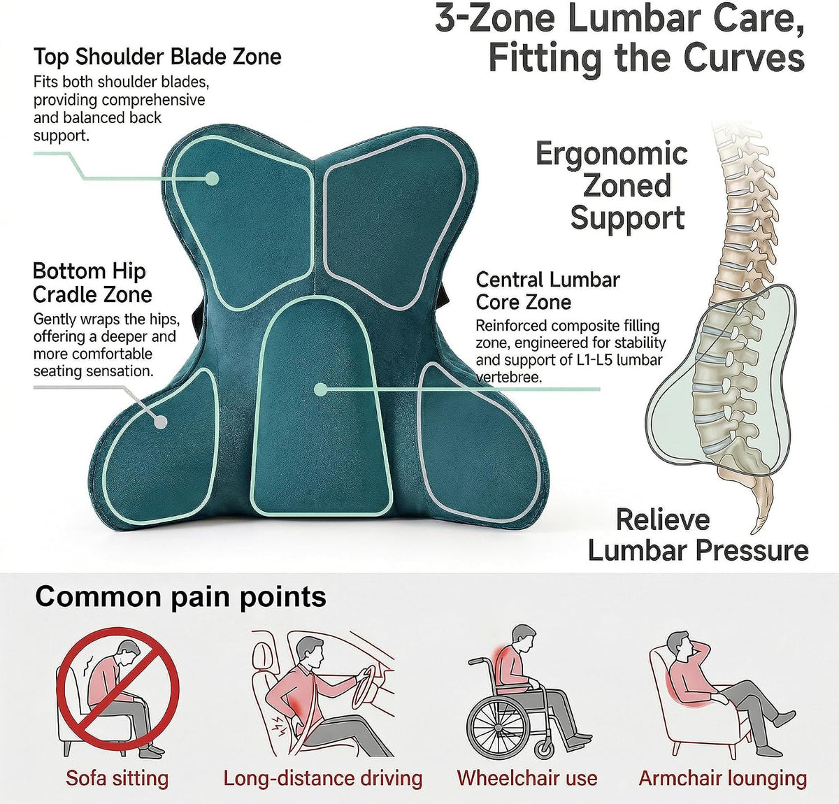 Back Pillow for Couch and Recliner, Lumbar Support Pillow for Sofa Sitting, Back Support Cushion for Office Chair, Ergonomic Back Cushion for Sitting Comfort, Slate Blue
