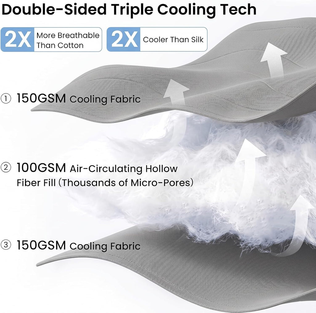 Quataly Cooling Comforter Set Twin Size Breathable Comforter with Sheets
