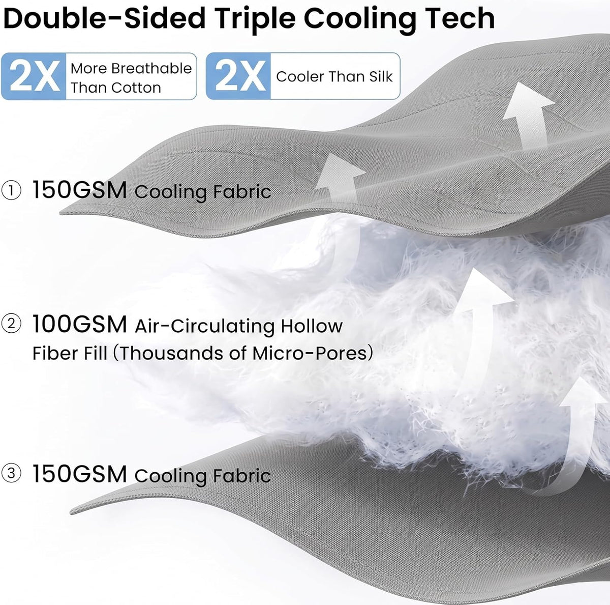 Quataly Cooling Comforter Set Twin Size Breathable Comforter with Sheets