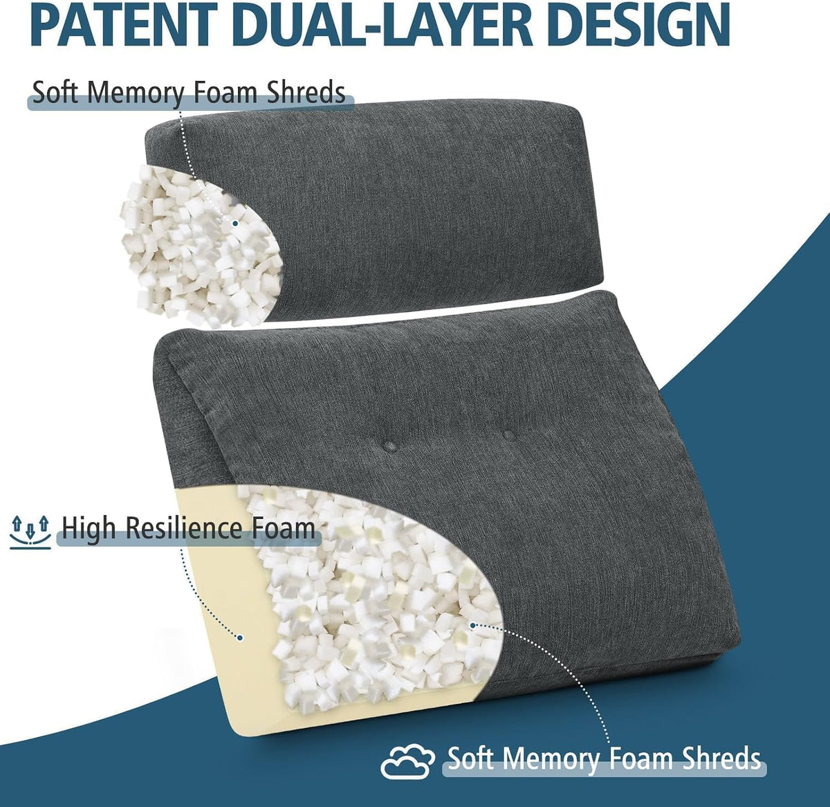 Lumbar Support Pillow for Recliner Chair with Headrest, Dual-Layer Large Back Pillow for Deep Couch & Sofa, Memory Foam Lower Back Support Cushion Set for Sciatica Relief Dark Grey