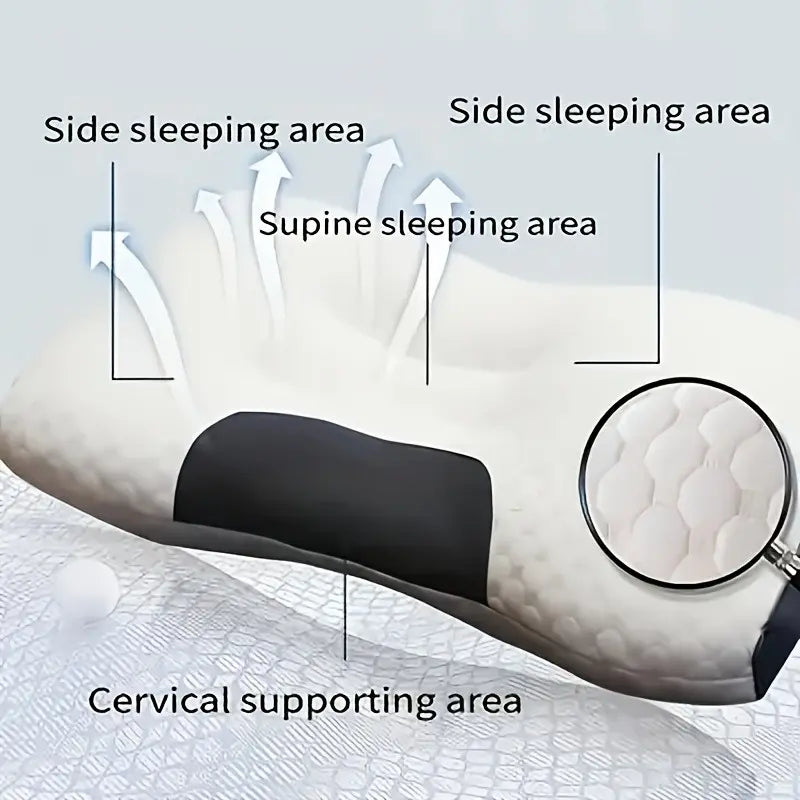 Ergonomic Pillow for Deep Sleep, Neck Support for Side & Back Sleeper, with Durable Polyester Fiber Core, Relief Pillows