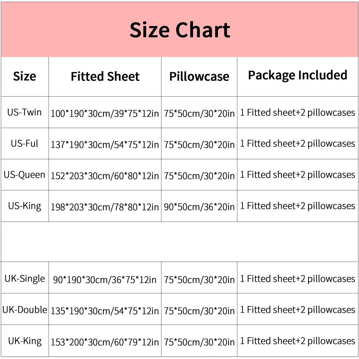 Panda Bamboo Fitted Sheet 3-Piece Set (1 Fitted Sheet + 2 Pillowcases), Cartoon Style Deep Pocket Fitted Sheet, Soft Breathable Microfiber Bedding, Bed Sheets, Bed Linens, for Teens’ Bedroom Decor, Ideal Birthday & Holiday Gifts