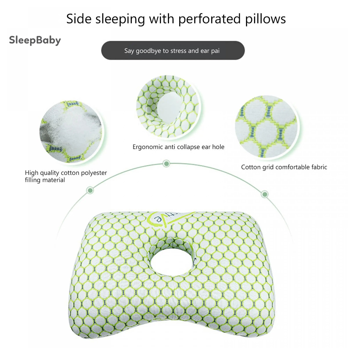 Ear Piercing Pillow for Side Sleepers, Polyester Fibre Washable Ear Guard Pillow for Adults